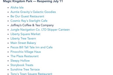 Complete List of Walt Disney World Dining Locations for Initial Reopening Released