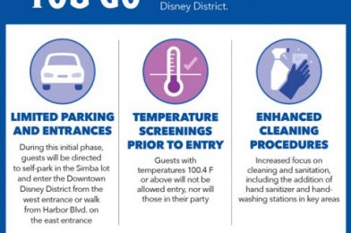 Here’s What You Need to Know About the Phased Reopening of Downtown Disney District at Disneyland Resort, Beginning July 9