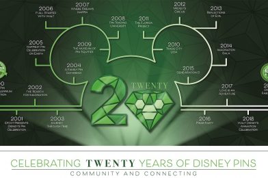 “Celebrating Twenty Years of Disney Pins” 2020 Pin Trading Event Going Virtual