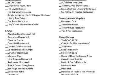 Making a List: Disney Table Service Restaurants I’ve Yet to Experience