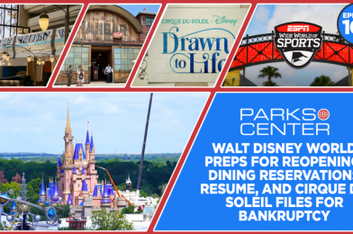 ParksCenter – Walt Disney World Preps for Reopening, Dining Reservations Resume, and Cirque du Soleil Files for Bankruptcy – Ep. 108