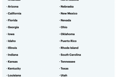 Changes to Florida and NY/NJ/CT Interstate Travel Rules