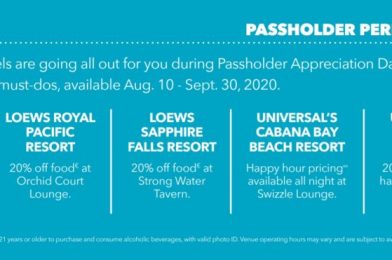 Universal Orlando Resort to Offer Annual Passholders New Revenge of the Mummy Button; New Hotel Room and Dining Discounts Announced