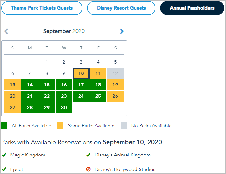Deep Data Dive into Park Pass Availability