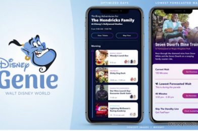 Could These Artificial Intelligence Patents Tell Us What to Expect for the Disney Genie App?