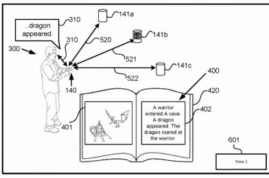 Bedtime Stories Just Got REAL. Check Out This New Disney Technology Patent!