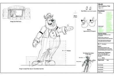 CONCEPT ART: Former Imagineer Shares Plans to Recycle Timekeeper Animatronic for Rejected Pete Figure in Pete’s Silly Sideshow at the Magic Kingdom