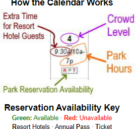 Never Give Up, Never Surrender: Park Pass Availability at WDW