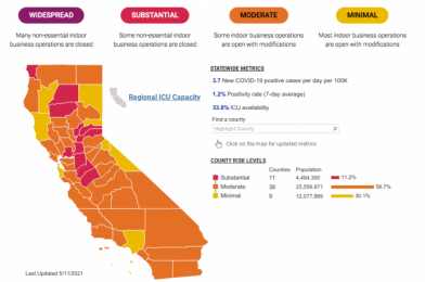 New Details Emerge Regarding California’s Plans to Fully Reopen on June 15th