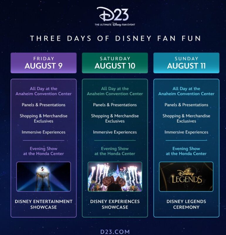 Disney Parks Panel and More Details Announced for 2024 D23 Fan Event ...