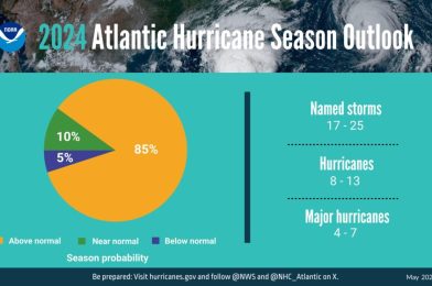 NOAA Predicts Above-Normal 2024 Atlantic Hurricane Season