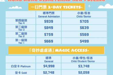 Hong Kong Disneyland Tickets Increasing in Price Starting Tomorrow